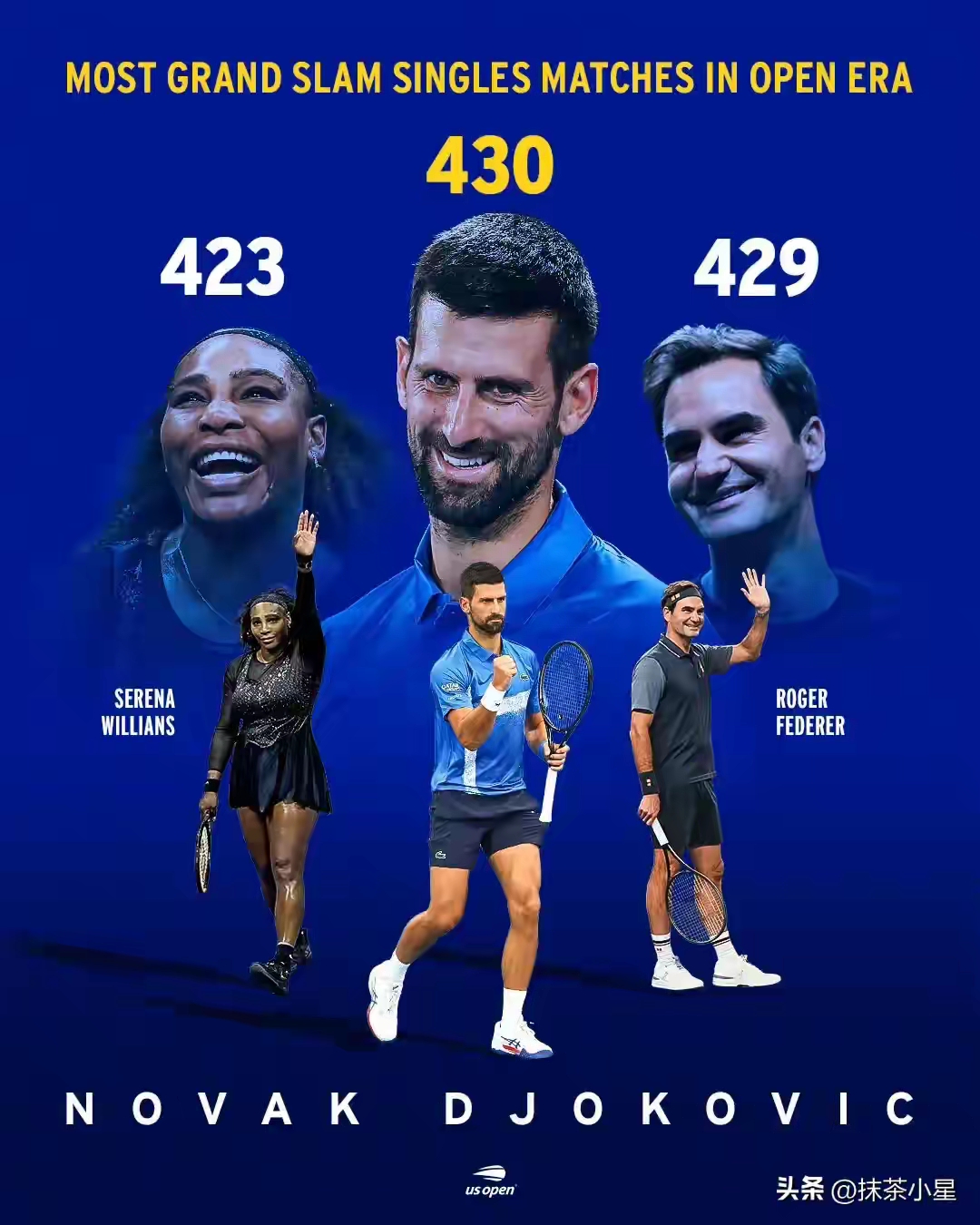 包含澳网鏖战联合杯,德约科维奇状态火热的词条 包含澳网鏖战联合杯,德约科维奇状态火热的词条